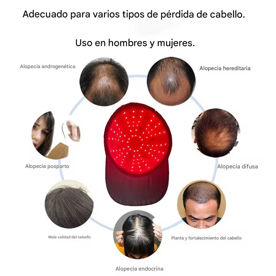 Gorra Crecimiento Capilar