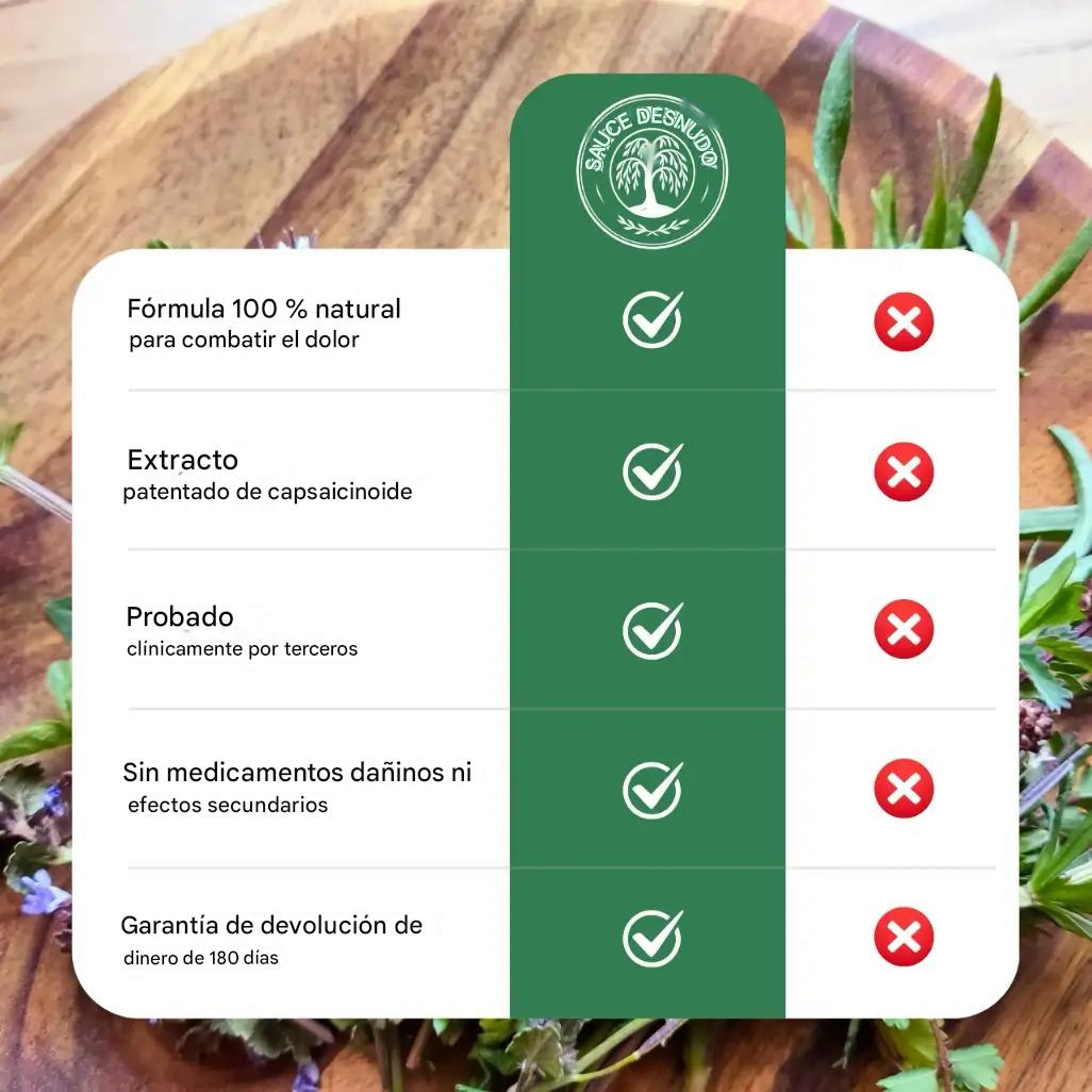 Crema para el alivio de la neuropatía CapsaCare™: alivia el entumecimiento, el hormigueo y el dolor