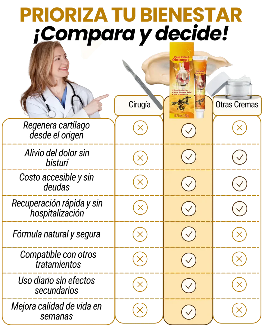 Pómada natural Abeja Rodilla