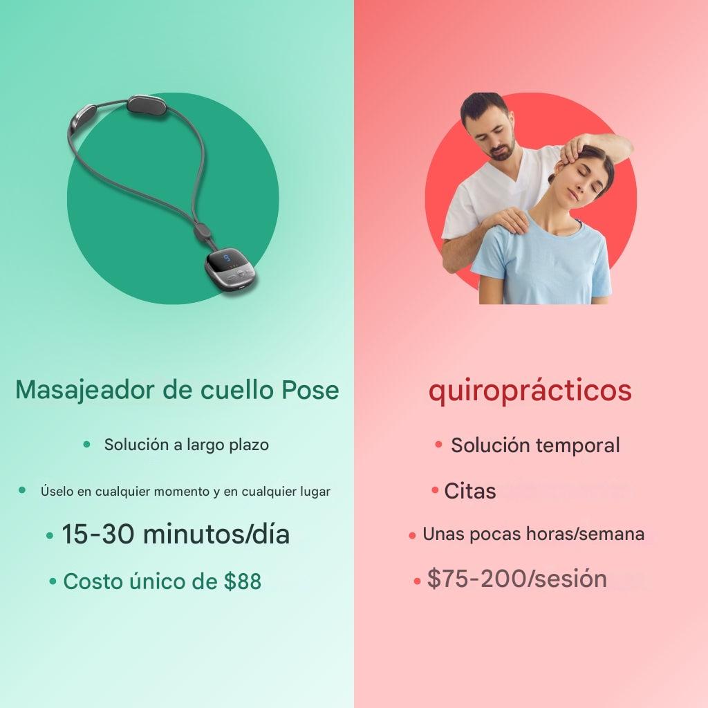 Masajeador de cuello portátil