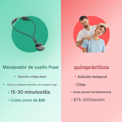 Masajeador de cuello portátil