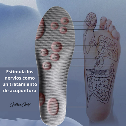 CloudEase™ Plantillas Ortopedicas