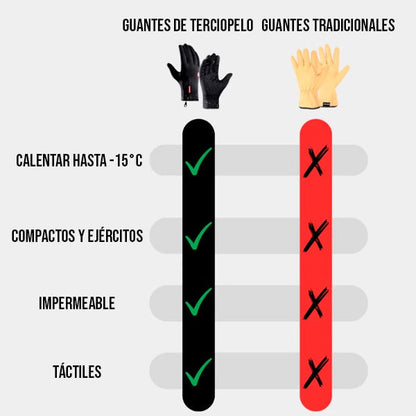 Guantes Mágicos Contra el Frío