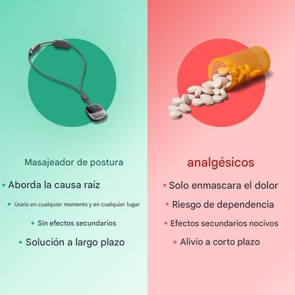 Masajeador de cuello portátil